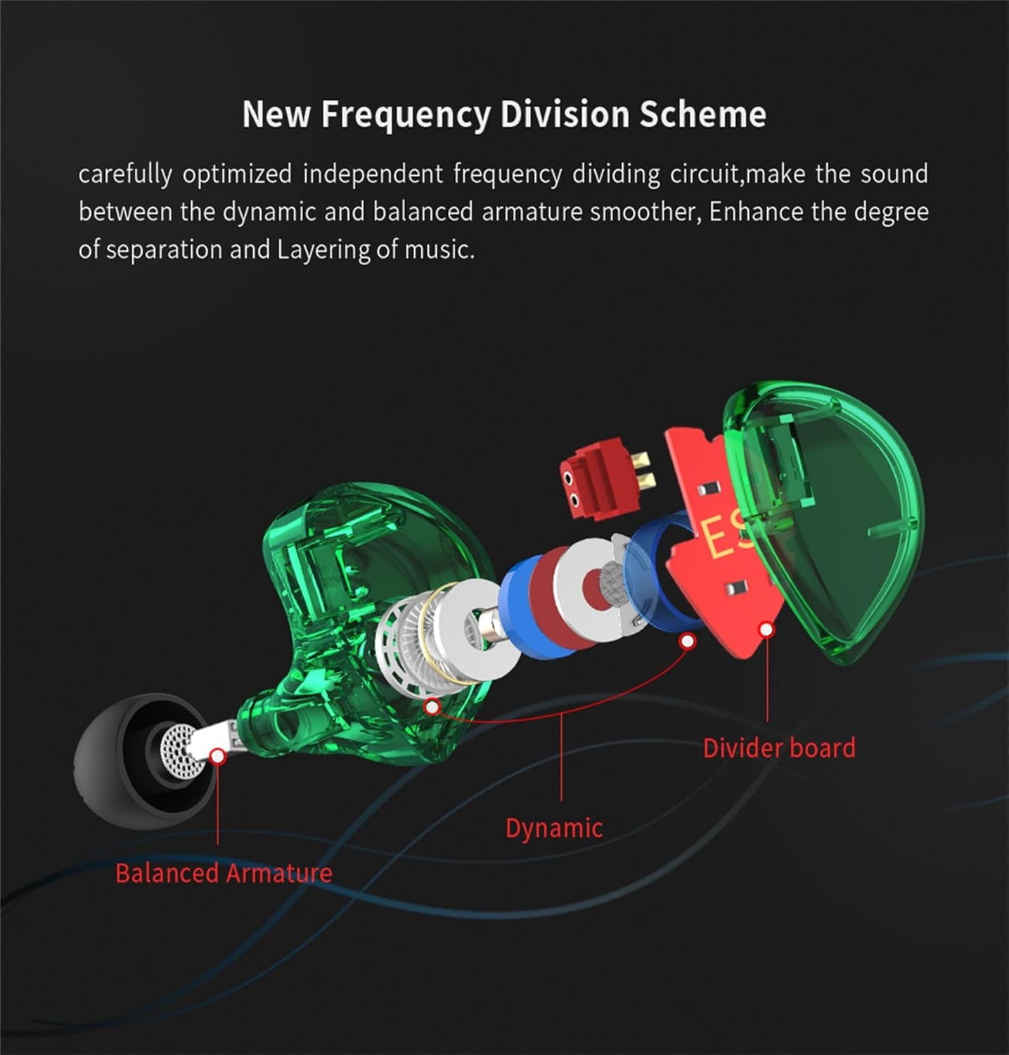 ES4 Wired in Ear Headphones, High Resolution IEM Noise Cancelling  Earbuds Ergonomic Comfortable Gaming Earbuds Hifi Bass in Ear Monitor with 1Ba 1Dd 2Pin Tangle Free Cable (Black with Mic)